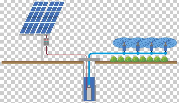 Submersible Pump Solar Panels Solar Energy PNG, Clipart, Agua Caliente Sanitaria, Angle, Area, Autoconsumo Fotovoltaico, Energy Free PNG Download