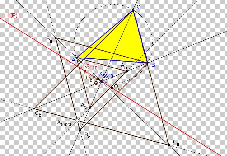 Triangle Point Symmetry PNG, Clipart, Angle, Area, Art, Circle, Fermat Free PNG Download