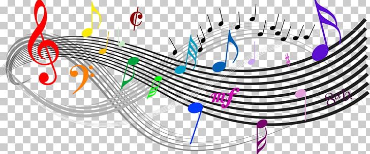 Musical Note Musical Composition PNG, Clipart, Area, Circle, Download, Line, Music Free PNG Download