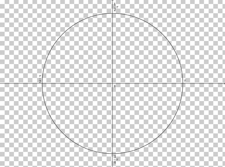 Circle Angle Point Pattern PNG, Clipart, Angle, Area, Circle, Diagram, Line Free PNG Download