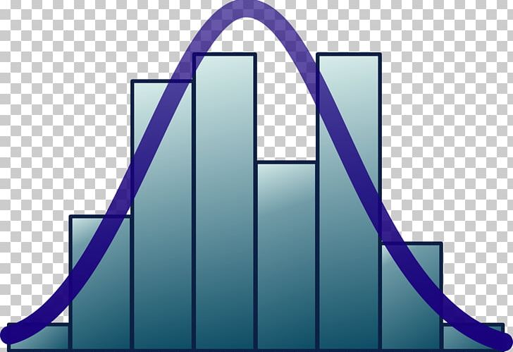 Statistics Statistical Inference Mathematics Probability Research PNG, Clipart, Angle, Bayesian Inference, Confidence Interval, Estimation, Hypothesis Free PNG Download