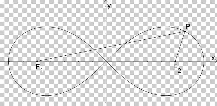 Circle Drawing Point Angle PNG, Clipart, Angle, Area, Bernoulli, Black And White, Circle Free PNG Download