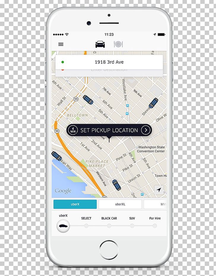 Smartphone Feature Phone Uber For Business Mobile Phones PNG, Clipart, Business, Cellular Network, Com, Communication Device, Electronic Device Free PNG Download