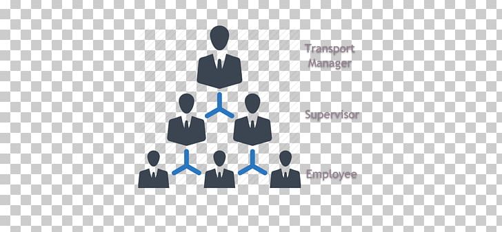 Transportation Management System Human Resource Management PNG, Clipart, Brand, Communication, Computer Icons, Diagram, Graphic Design Free PNG Download