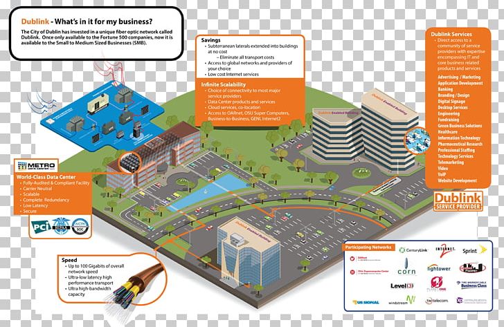 Dublin Optical Fiber Fiber-optic Communication Data Center PNG, Clipart, Area, Colocation Centre, Computer Network, Computer Repair Technician, Data Center Free PNG Download