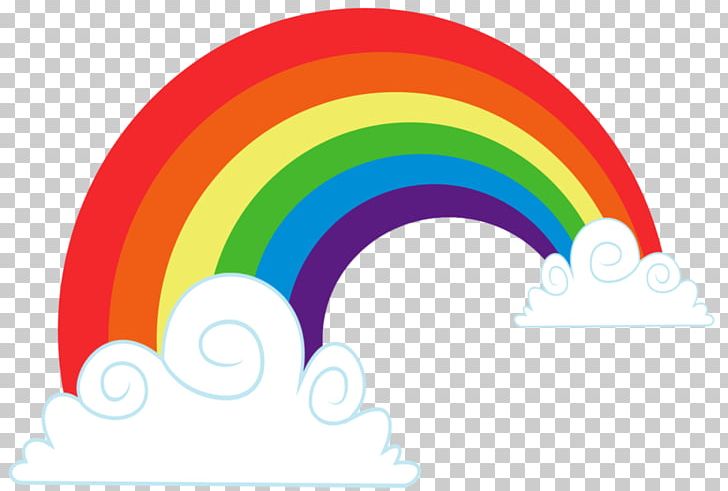 Rainbow Cloud PNG, Clipart, Circle, Clip Art, Cloud, Color, Computer Wallpaper Free PNG Download