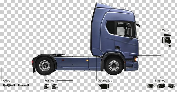 Scania AB Tire Car Volkswagen Truck PNG, Clipart, Automotive Wheel System, Auto Part, Brand, Car, Cargo Free PNG Download