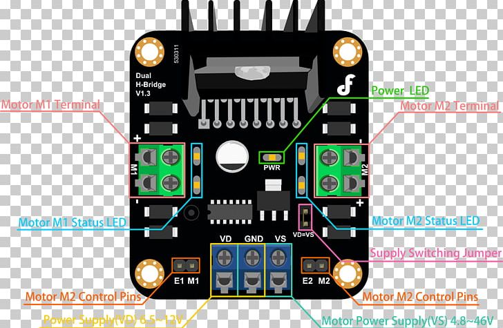 Microcontroller Motor Controller H Bridge Electric Motor Electronic Component PNG, Clipart, Brand, Bridge, Circuit Component, Control System, Dc Motor Free PNG Download