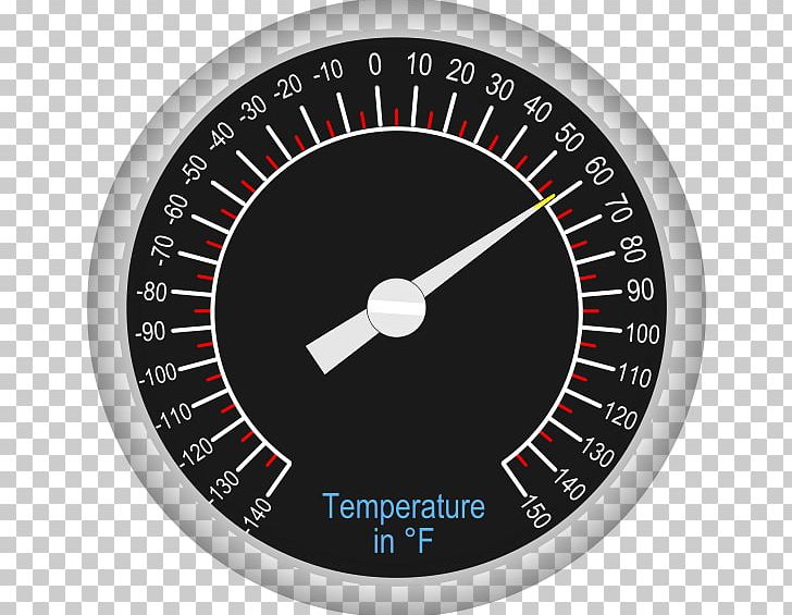 Thermometer Computer Icons PNG, Clipart, Blog, Celsius, Chemistry Set, Computer Icons, Download Free PNG Download