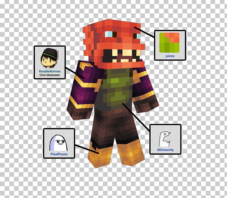 Toy Character Fiction PNG, Clipart, Character, Fiction, Fictional Character, Frankenstein, Minecraft Free PNG Download