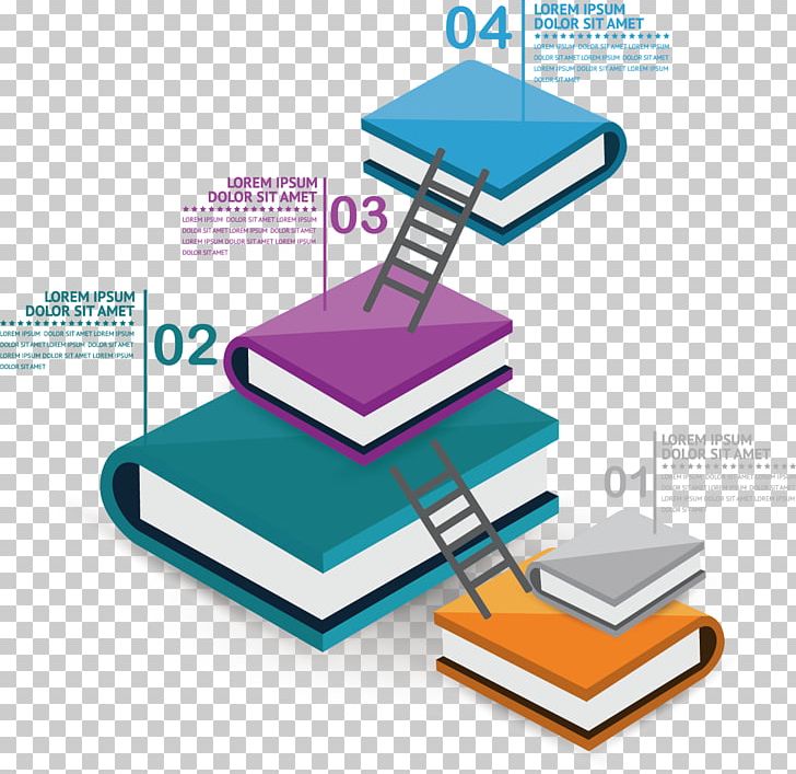 Infographic Adobe Illustrator Book Illustration PNG, Clipart, Advertising, Book, Book Icon, Books Vector, Bra Free PNG Download
