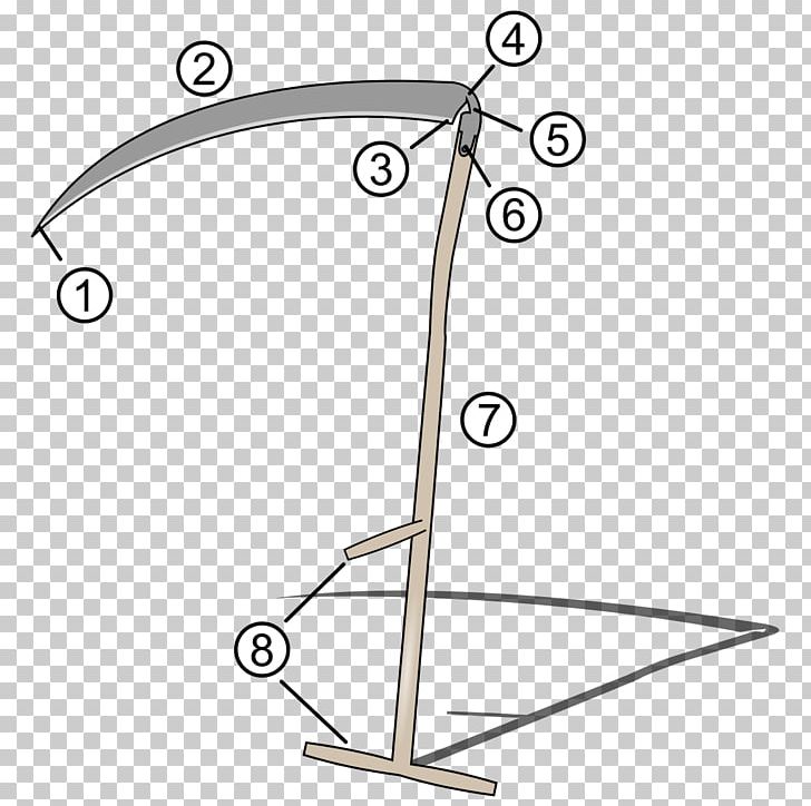 Scythe Agriculture Hand Tool Handle Mower PNG, Clipart, Agriculture, Angle, Area, Blade, Body Jewelry Free PNG Download