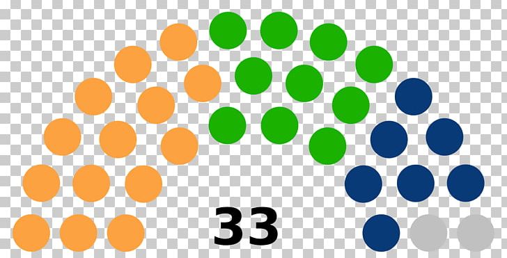 Seychellois Parliamentary Election PNG, Clipart, Area, Circle, Election, Election Day, Electoral System Free PNG Download