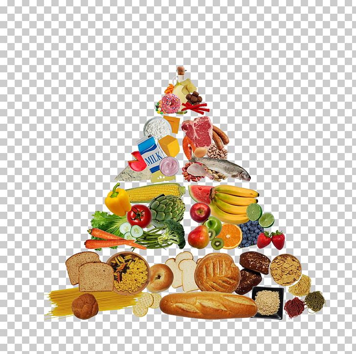 Food Pyramid Nutrient Nutrition Diet PNG, Clipart, Balanced, Balanced Nutrition, Canadas Food Guide, Cereal, Christmas Decoration Free PNG Download