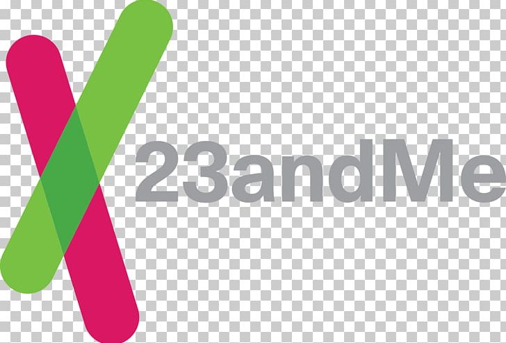 23andMe Genetic Testing Genetics Personal Genomics Company PNG, Clipart, Anne Wojcicki, Brand, Company, Directtoconsumer Advertising, Dna Free PNG Download