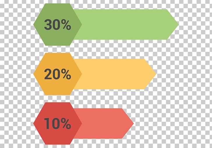 Diagram Bar Chart PNG, Clipart, Angle, Area, Art, Bar Chart, Brand Free PNG Download
