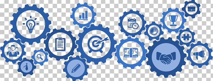 Domain-driven Design Business Process Microservices Organization PNG, Clipart, Blue, Business, Business Process, Circle, Communication Free PNG Download