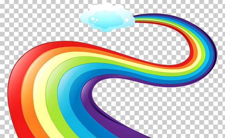 Rainbow Graphics Drawing PNG, Clipart, Cartoon, Circle, Cloud, Cloud Iridescence, Color Free PNG Download