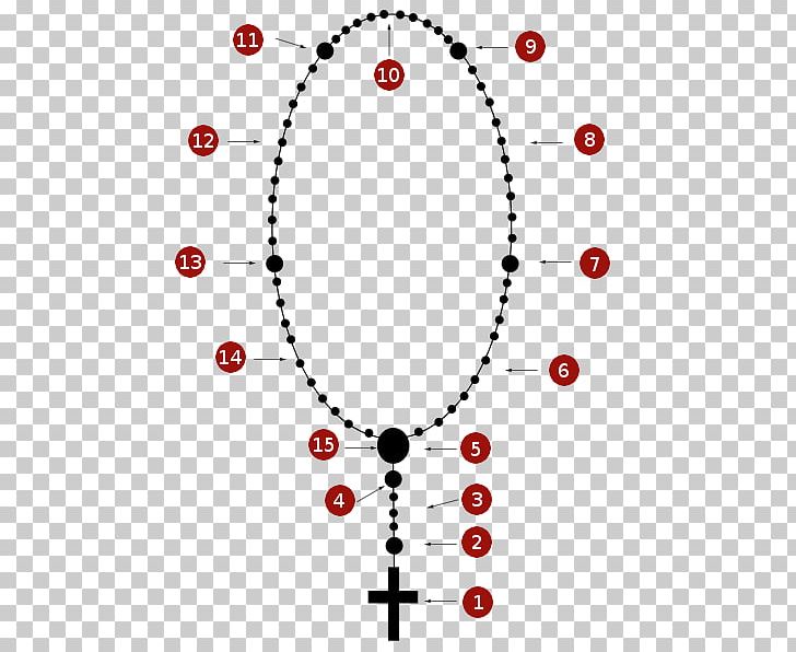 Pray The Rosary Prayer Beads PNG, Clipart, Area, Bead, Body Jewelry, Catholicism, Chaplet Free PNG Download