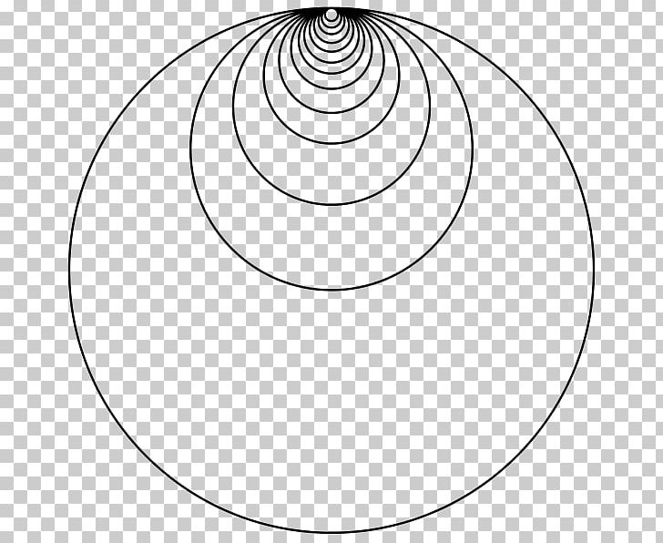 Simply Connected Space Topology Topological Space PNG, Clipart, Black And White, Circle, Connected Space, Cw Complex, Drawing Free PNG Download