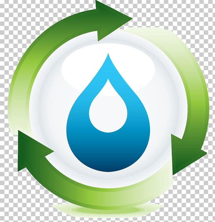 Environmentally Friendly Sustainable Living Sustainability Recycling Sustainable Business PNG, Clipart, Brand, Business, Circle, Environmentally Friendly, Green Free PNG Download