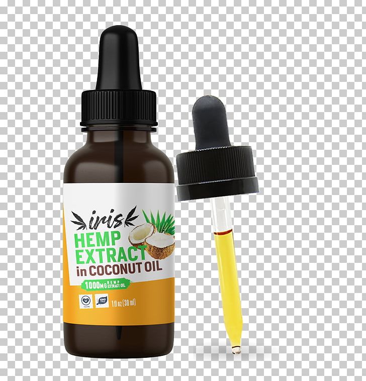 Cannabidiol Dietary Supplement Cannabis Cannabinoid Tetrahydrocannabinol PNG, Clipart, Bottle, Cannabidiol, Cannabinoid, Cannabis, Dietary Supplement Free PNG Download