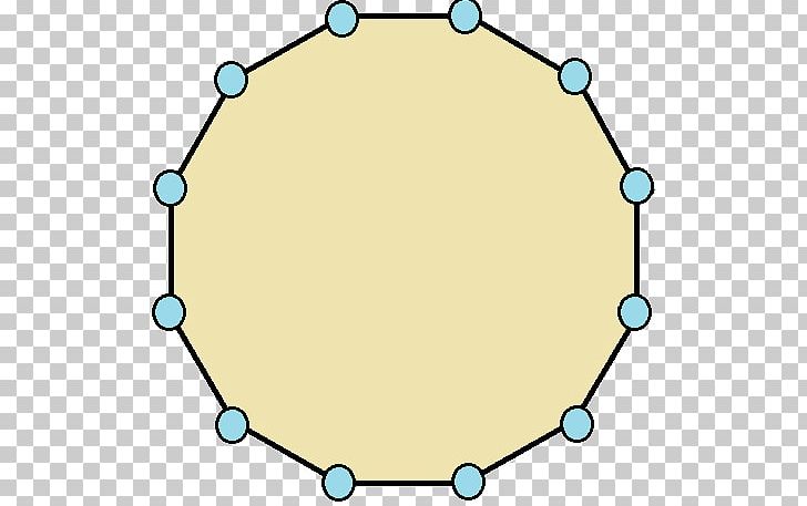 Dodecagon Geometry Polygon Circle Point PNG, Clipart, Angle, Area, Circle, Common, Cone Free PNG Download