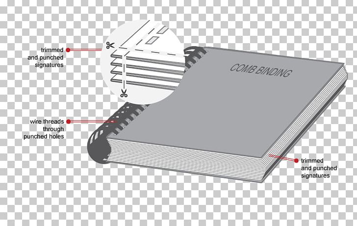 Electronics Computer Hardware PNG, Clipart, Computer Hardware, Electronics, Electronics Accessory, Hardware, Hole Puncher Free PNG Download