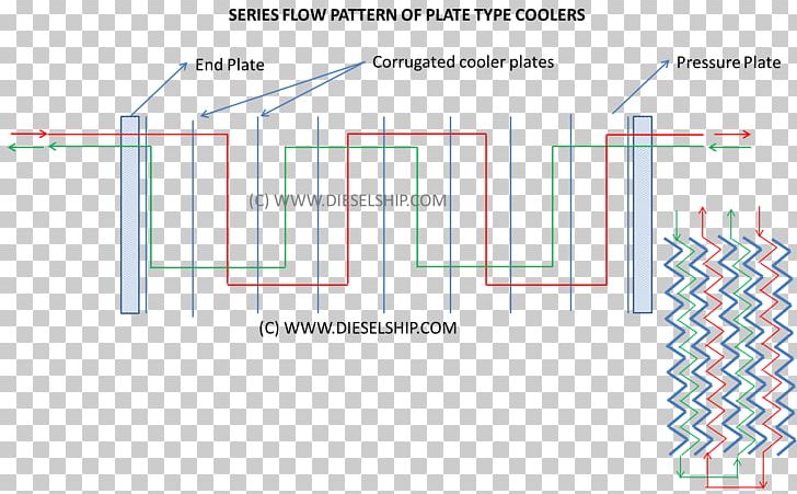 Line Organization Angle PNG, Clipart, Angle, Area, Diagram, Joint, Line Free PNG Download