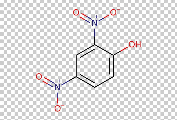 Safety Data Sheet Chemical Substance Chemistry CAS Registry Number International Chemical Identifier PNG, Clipart, 2naphthol, 14dichlorobenzene, Angle, Area, Cas Registry Number Free PNG Download