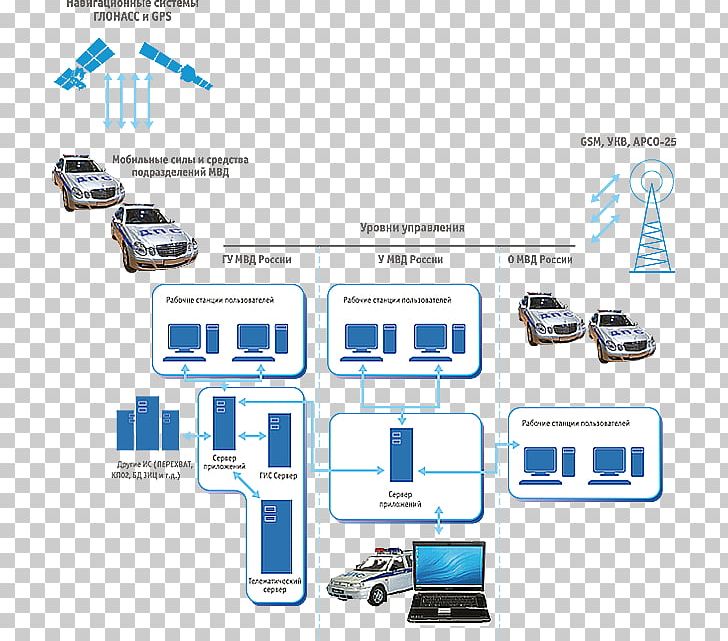 Car Automotive Design Automotive Lighting Motor Vehicle PNG, Clipart, Automotive Design, Automotive Exterior, Automotive Lighting, Brand, Car Free PNG Download