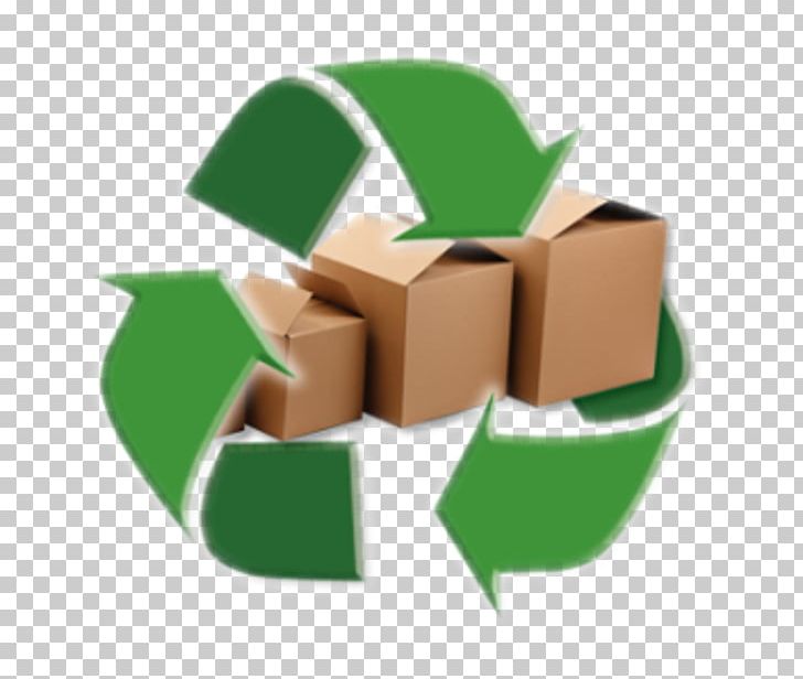 Sustainable Packaging Packaging And Labeling Recycling Market Analysis PNG, Clipart, Biodegradation, Carton, Environmentally Friendly, Manufacturing, Market Analysis Free PNG Download