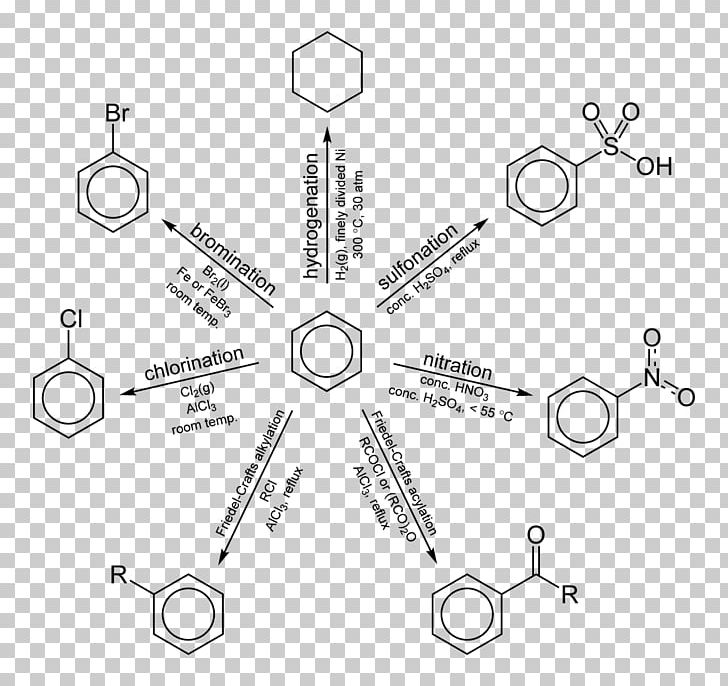 Chemical Reaction Organic Chemistry Organic Reaction Aromatic Hydrocarbon PNG, Clipart, Angle, Area, Aromatic Hydrocarbon, Aromaticity, Auto Part Free PNG Download