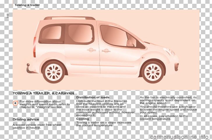 Compact Van Compact Car Automotive Design Commercial Vehicle PNG, Clipart, Automotive Design, Automotive Exterior, Berlingo, Berlingo Multispace, Brand Free PNG Download