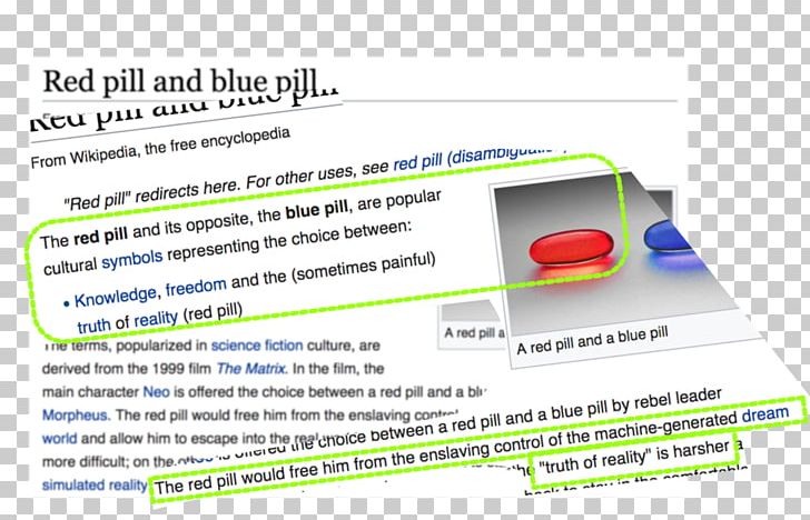 Red Pill And Blue Pill Manosphere Bobutah Reddit Sounds Maker PNG, Clipart, Area, Art, Blog, Bobutah, Crass Free PNG Download