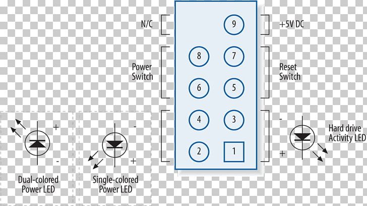 Wiring Diagram Schematic Circuit Diagram Motherboard PNG, Clipart, Angle, Area, Asus, Brand, Cable Harness Free PNG Download