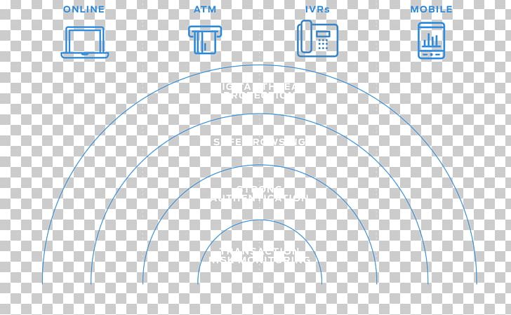 Brand Circle PNG, Clipart, Angle, Area, Blue, Brand, Circle Free PNG Download
