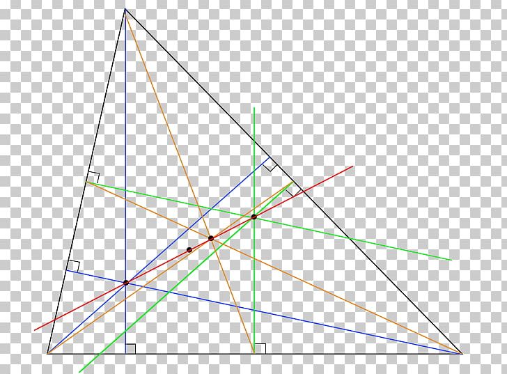 Euler Line Triangle Point PNG, Clipart, Angle, Area, Art, Blue Line, Centroid Free PNG Download