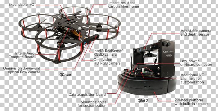 Autonomous Car Autonomous Robot Vehicle Real-time Control System PNG, Clipart, Autonomous Car, Autonomous Robot, Car, Computer Hardware, Electronic Component Free PNG Download