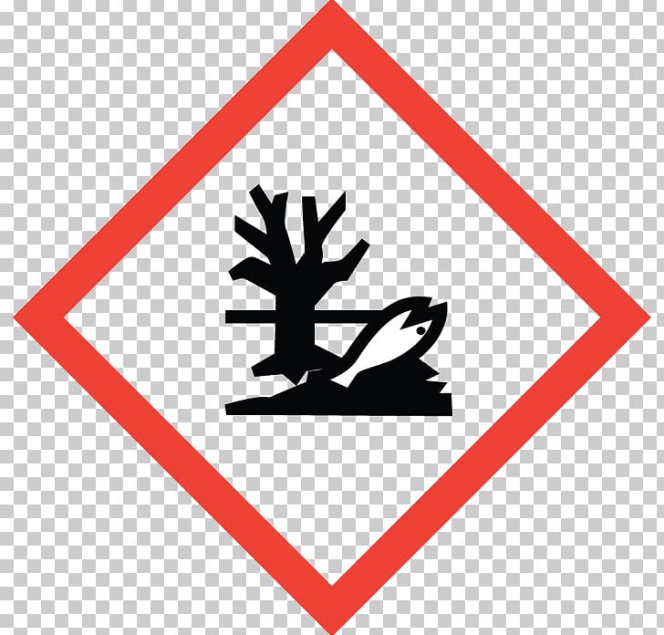 Globally Harmonized System Of Classification And Labelling Of Chemicals GHS Hazard Pictograms Aquatic Toxicology Toxicity PNG, Clipart, Angle, Area, Biohazard, Biohazard Symbol, Brand Free PNG Download