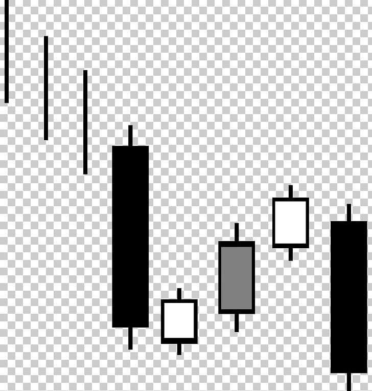 Candlestick Pattern Candlestick Chart CC0-lisenssi PNG, Clipart, Angle, Area, Banana Peel, Bearish, Black Free PNG Download