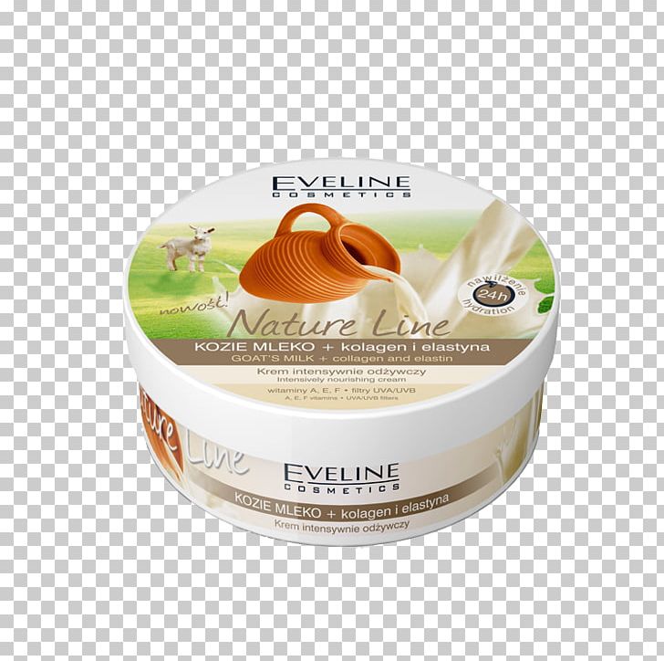 Cream Milk Lotion Cosmetics Goat PNG, Clipart, Body Shop Body Butter, Cleanser, Cosmetics, Cream, Eye Shadow Free PNG Download