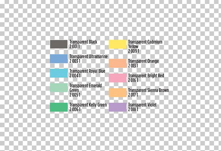 Iwata-Medea Com-Art Colour Kit PNG, Clipart, Area, Baron Samedi, Brand, Diagram, Line Free PNG Download