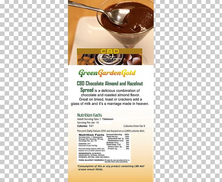 Recipe Flavor PNG, Clipart, Chocolate Spread, Flavor, Others, Recipe Free PNG Download