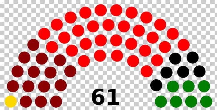 Catalan Regional Election PNG, Clipart, Catalan Parliamentary Election, Catalonia, Circle, Election, Electoral District Free PNG Download