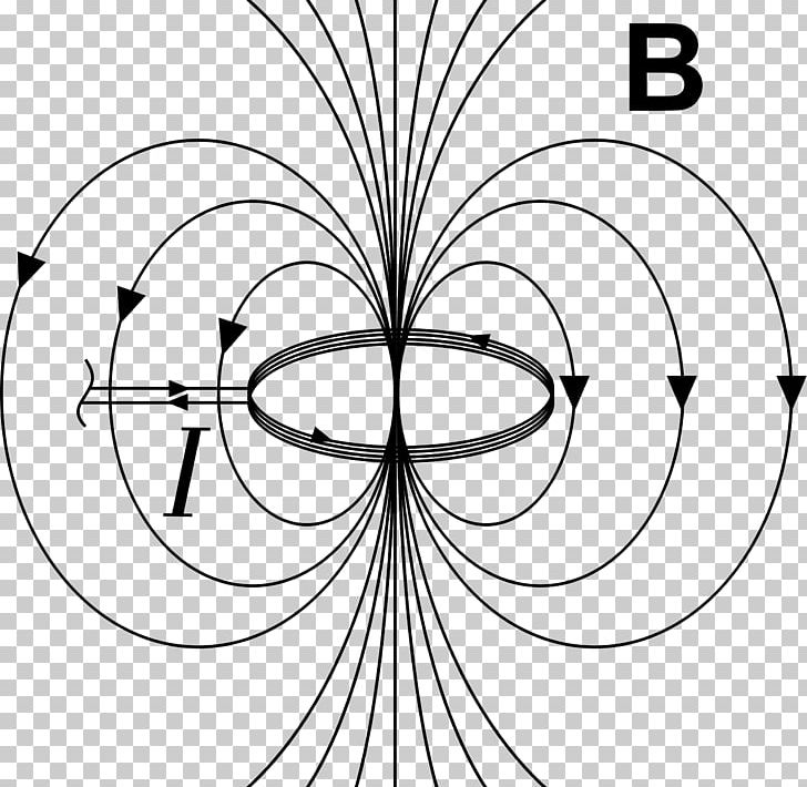 Magnetic Field Magnetic Monopole Magnetic Dipole PNG, Clipart, Angle, Black, Cartoon, Electric Current, Face Free PNG Download
