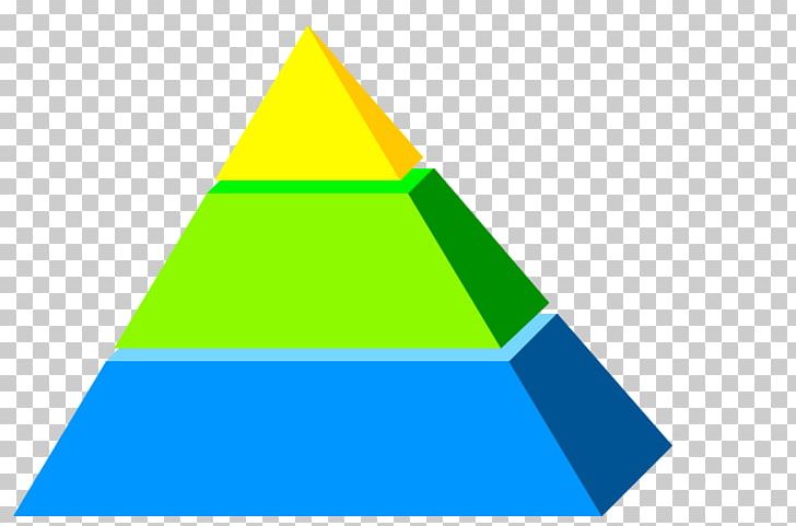 Pyramid 3D Computer Graphics Information Printing PNG, Clipart, 3d Computer Graphics, Angle, Area, Diagram, Food Pyramid Free PNG Download