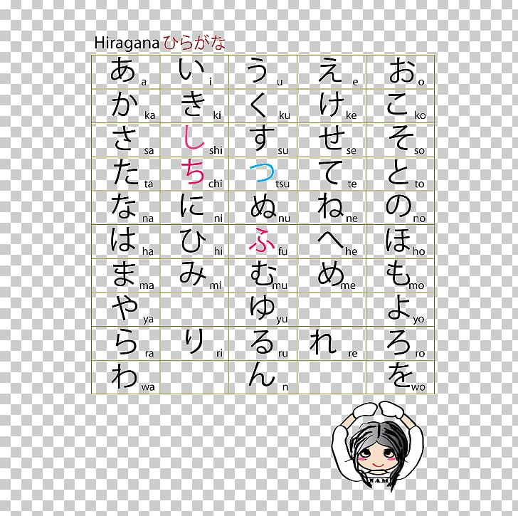 Line Point Product Angle Font PNG, Clipart, Angle, Area, Art, Gli, Hiragana Free PNG Download