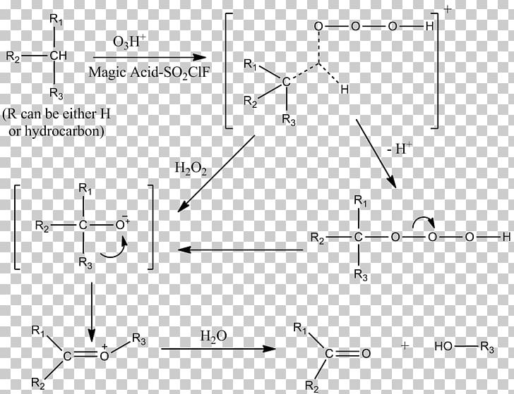 Antimony Pentafluoride Lewis Structure Magic Acid Fluorosulfuric Acid Diagram PNG, Clipart, Acid, Angle, Antimony Pentafluoride, Black And White, Chlorine Pentafluoride Free PNG Download