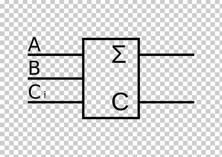 Half-adder Number Symbol Electronic Circuit PNG, Clipart, Adder, Angle, Area, Bit, Black Free PNG Download